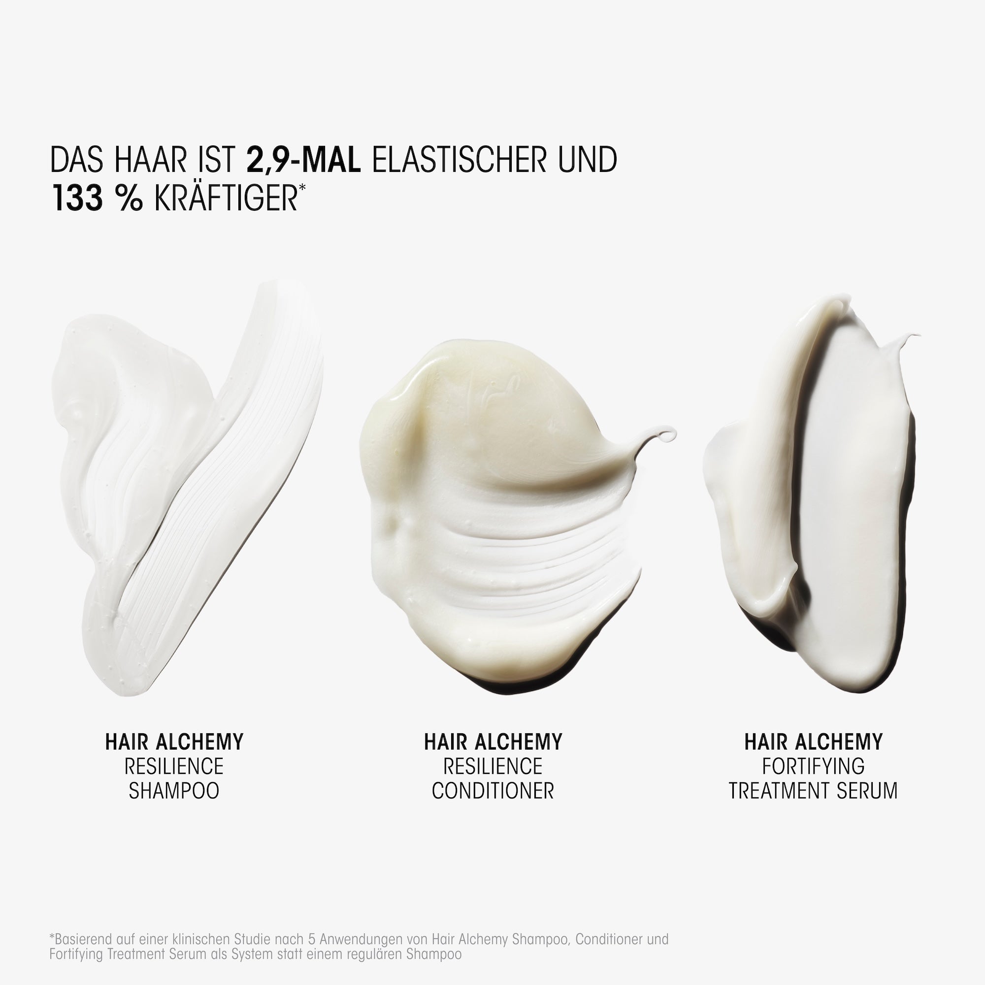 Hair Alchemy Discovery Collection