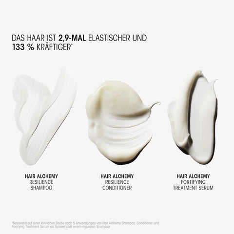 Hair Alchemy Discovery Collection